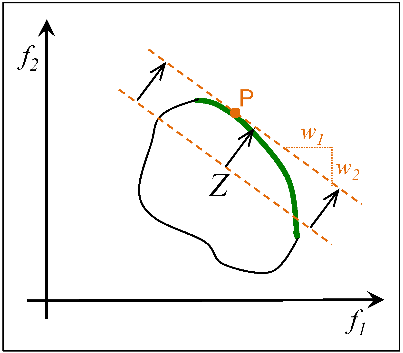 Algorithms 07 00166 g002