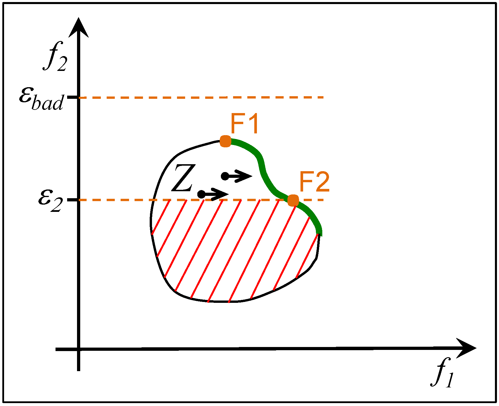 Algorithms 07 00166 g005
