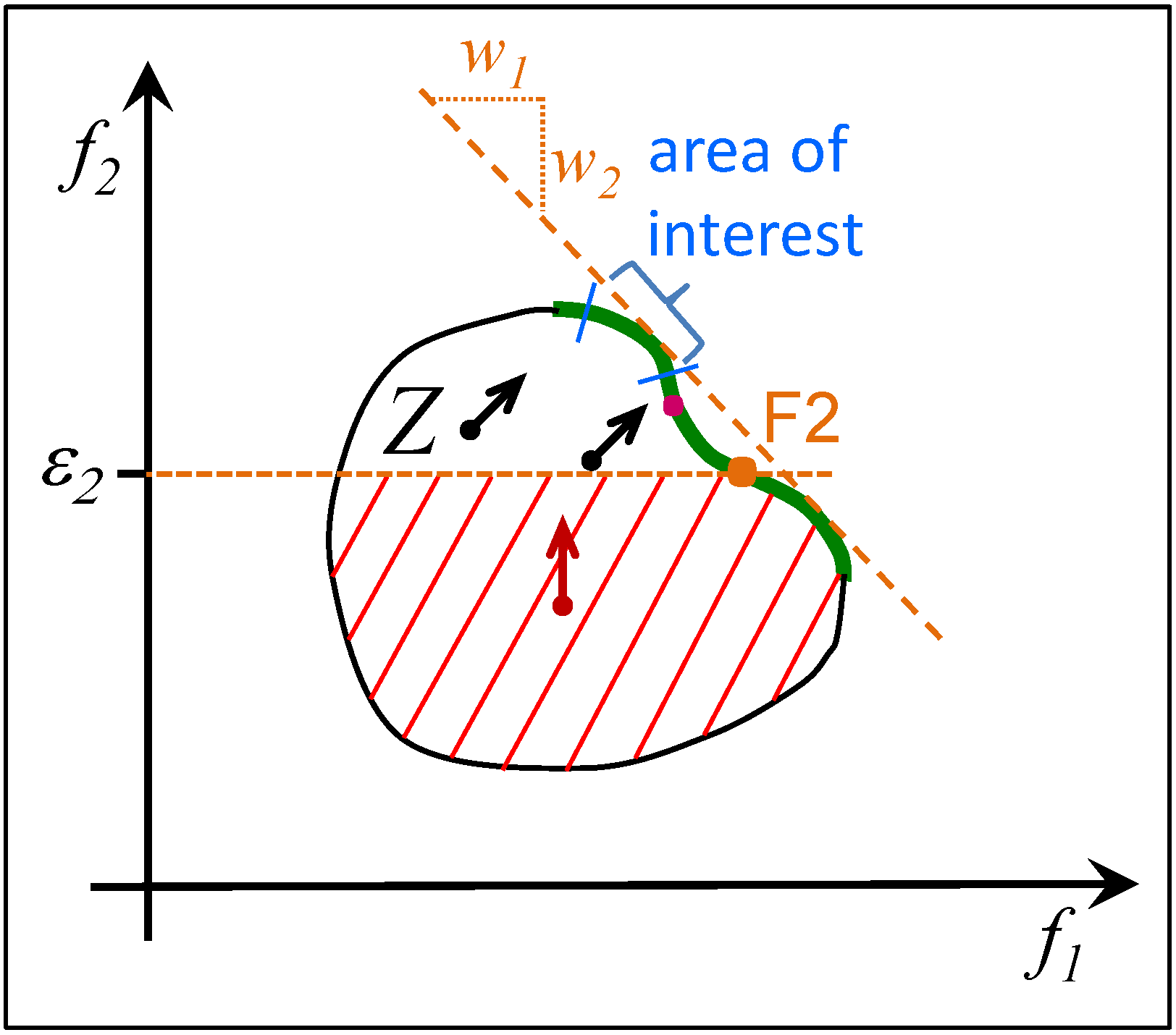 Algorithms 07 00166 g007