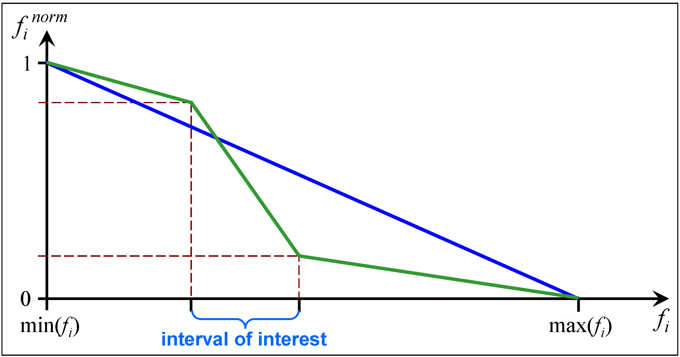 Algorithms 07 00166 g008