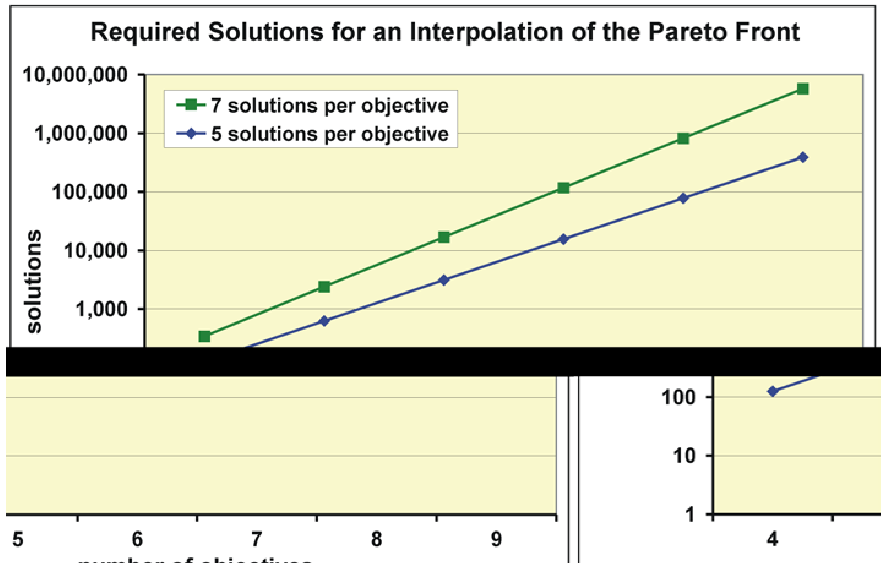 Algorithms 07 00166 g009