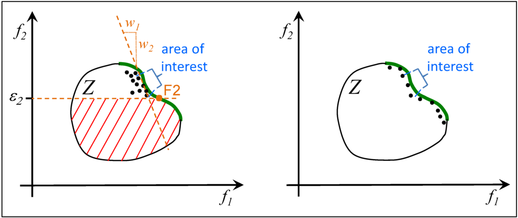 Algorithms 07 00166 g010 1024