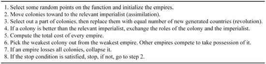 Algorithms 07 00229 g001 550