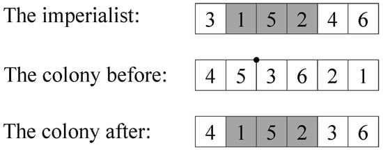 Algorithms 07 00229 g002 550