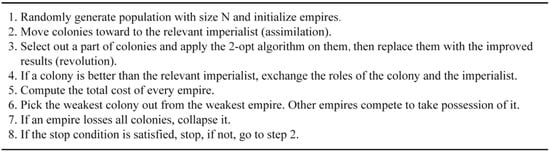 Algorithms 07 00229 g004 550