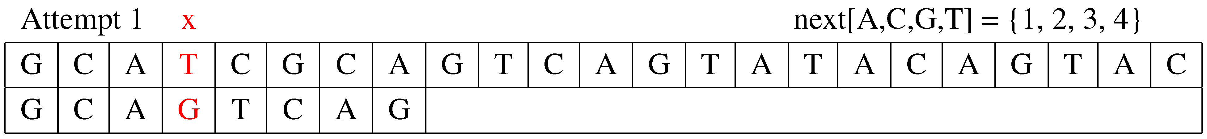 Algorithms 07 00253 g001