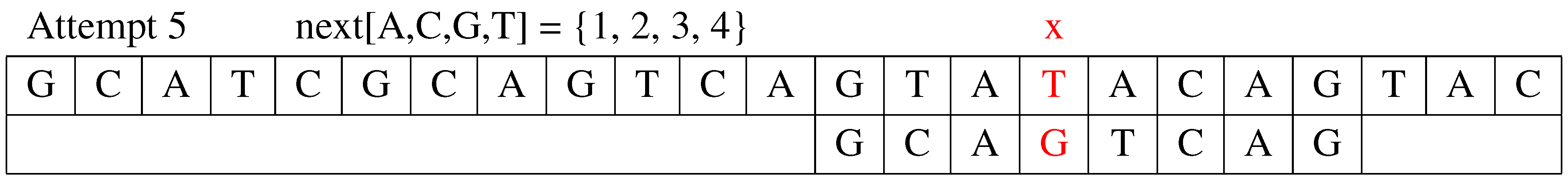 Algorithms 07 00253 g005