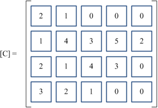 Algorithms 07 00376 g002 550