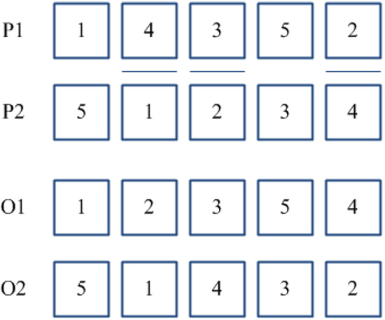 Algorithms 07 00376 g003 550