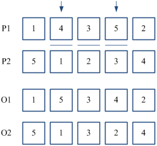 Algorithms 07 00376 g004 550