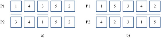 Algorithms 07 00376 g005 550