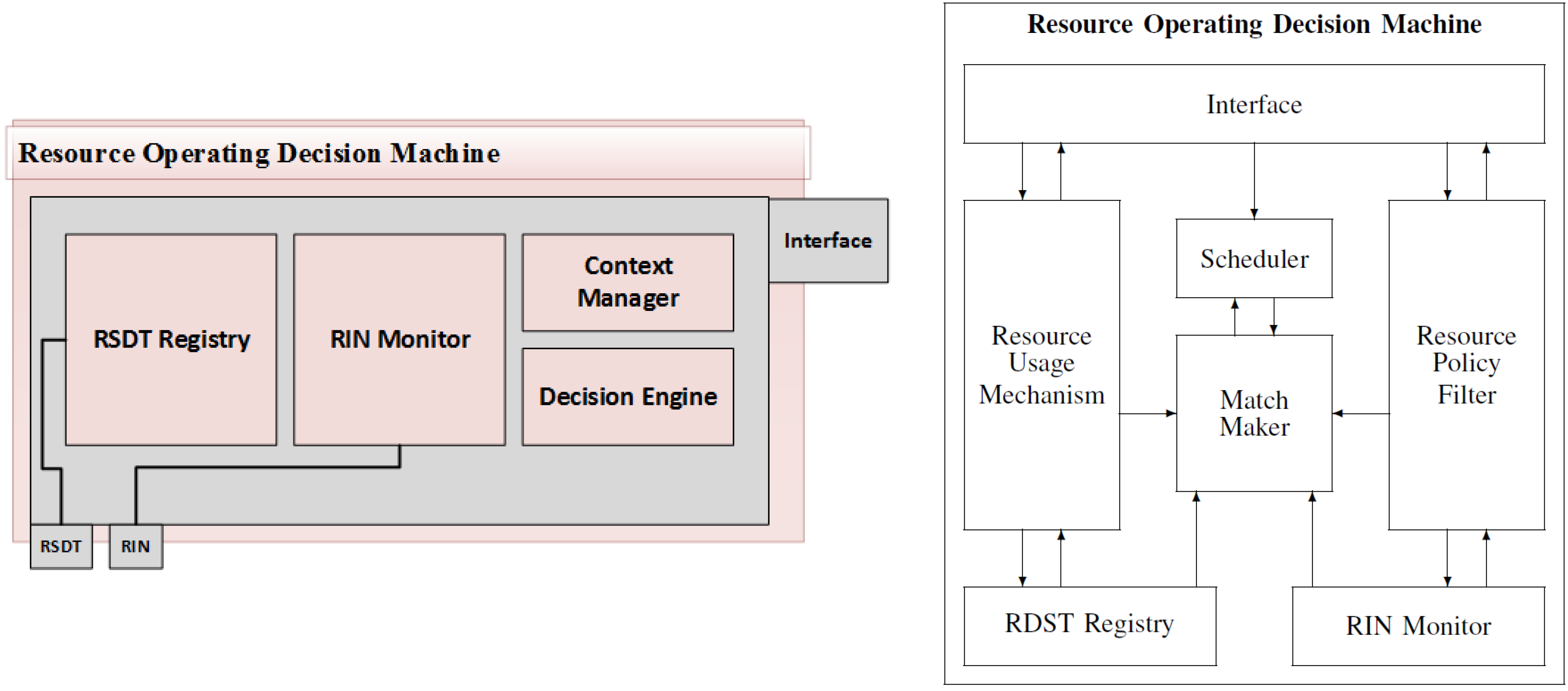 Algorithms 07 00471 g001