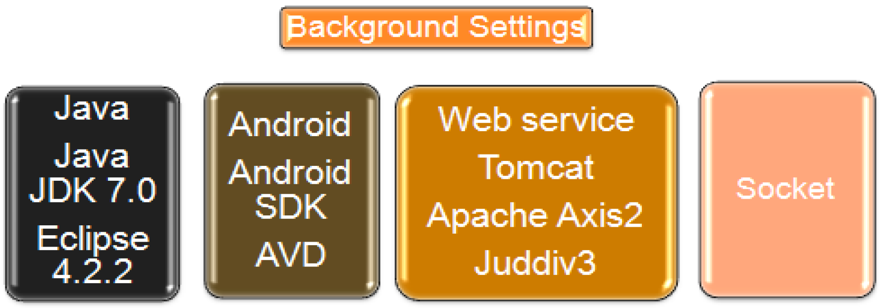 Algorithms 07 00471 g007