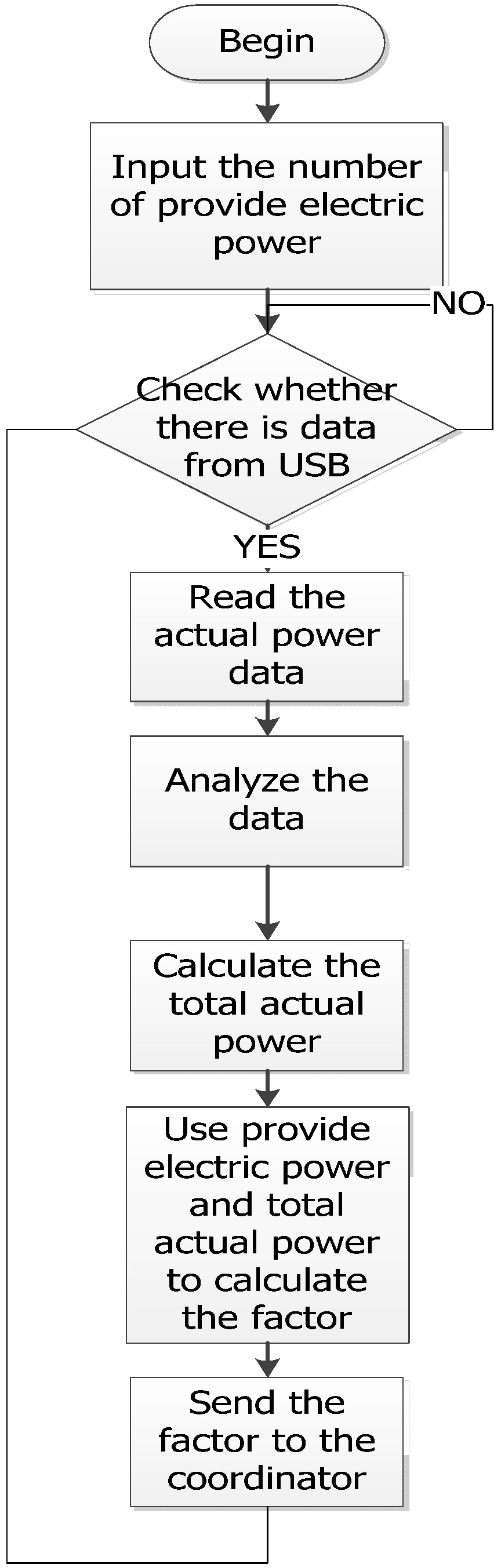 Algorithms 07 00471 g012