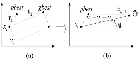Algorithms 07 00492 g001 550
