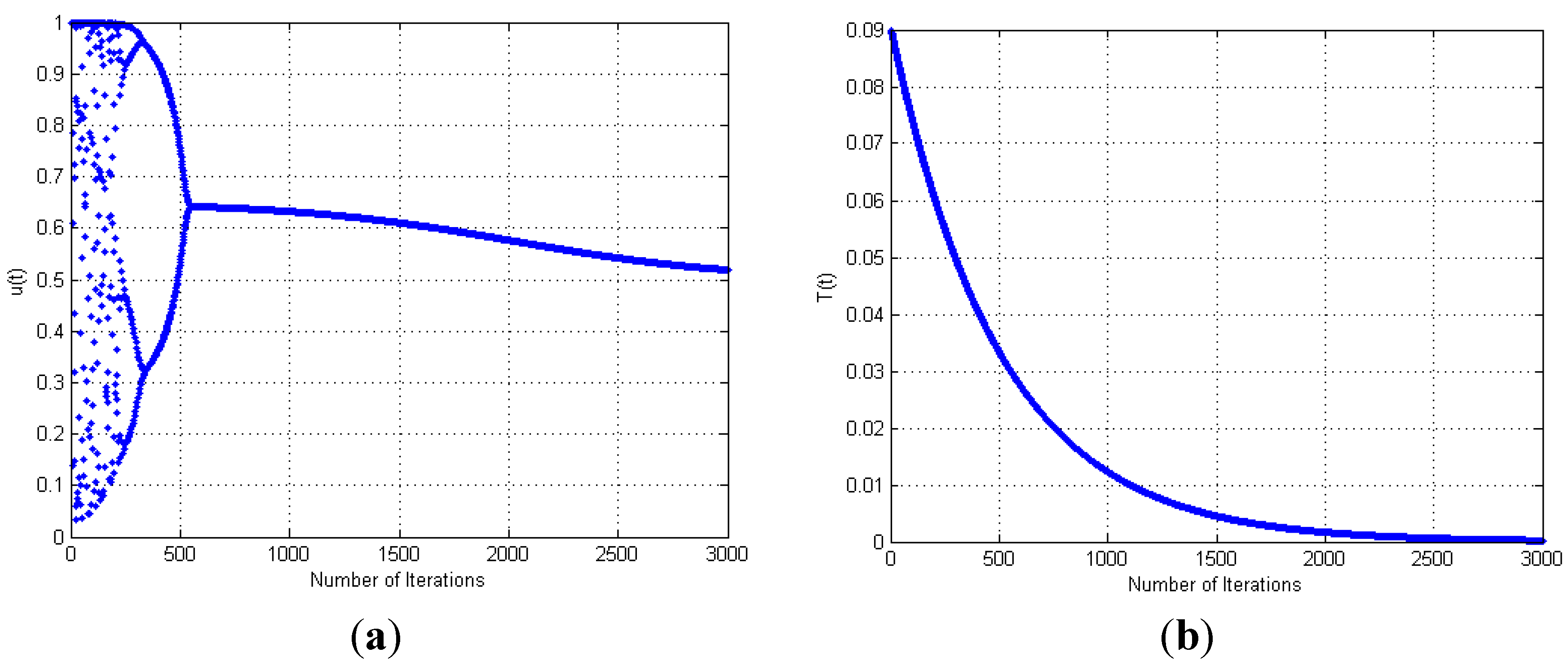 Algorithms 07 00492 g004