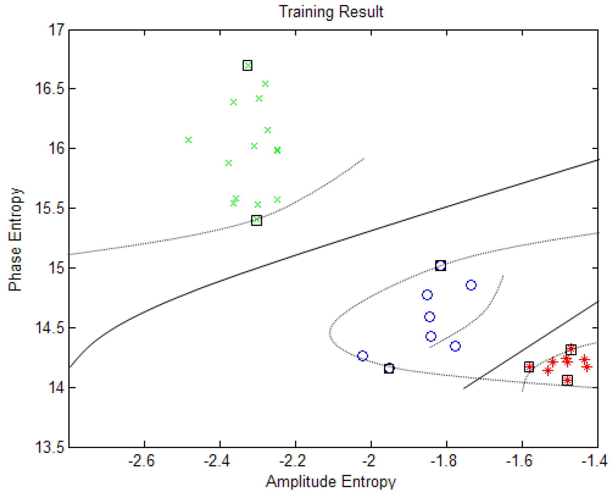 Algorithms 07 00492 g007