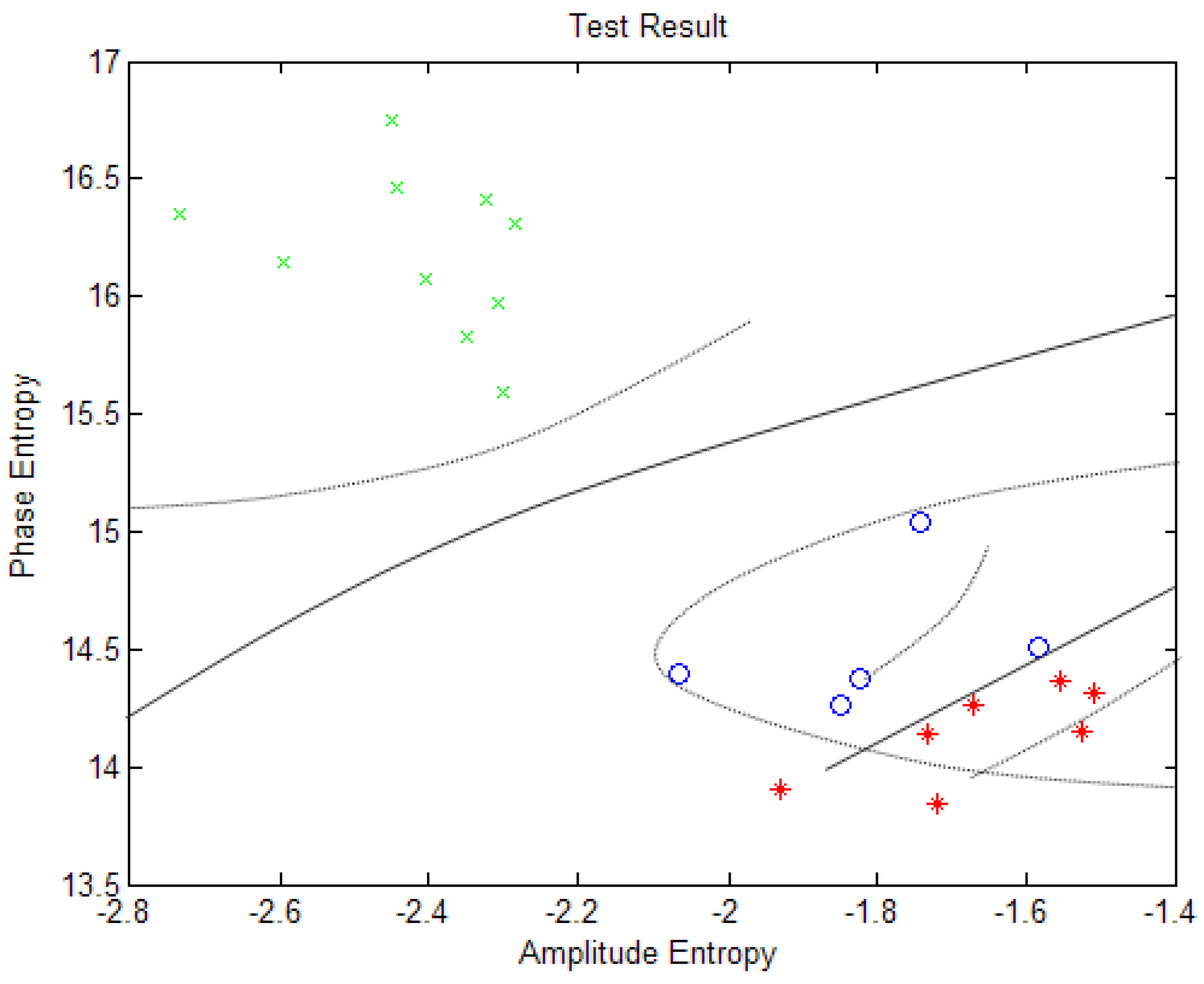 Algorithms 07 00492 g008