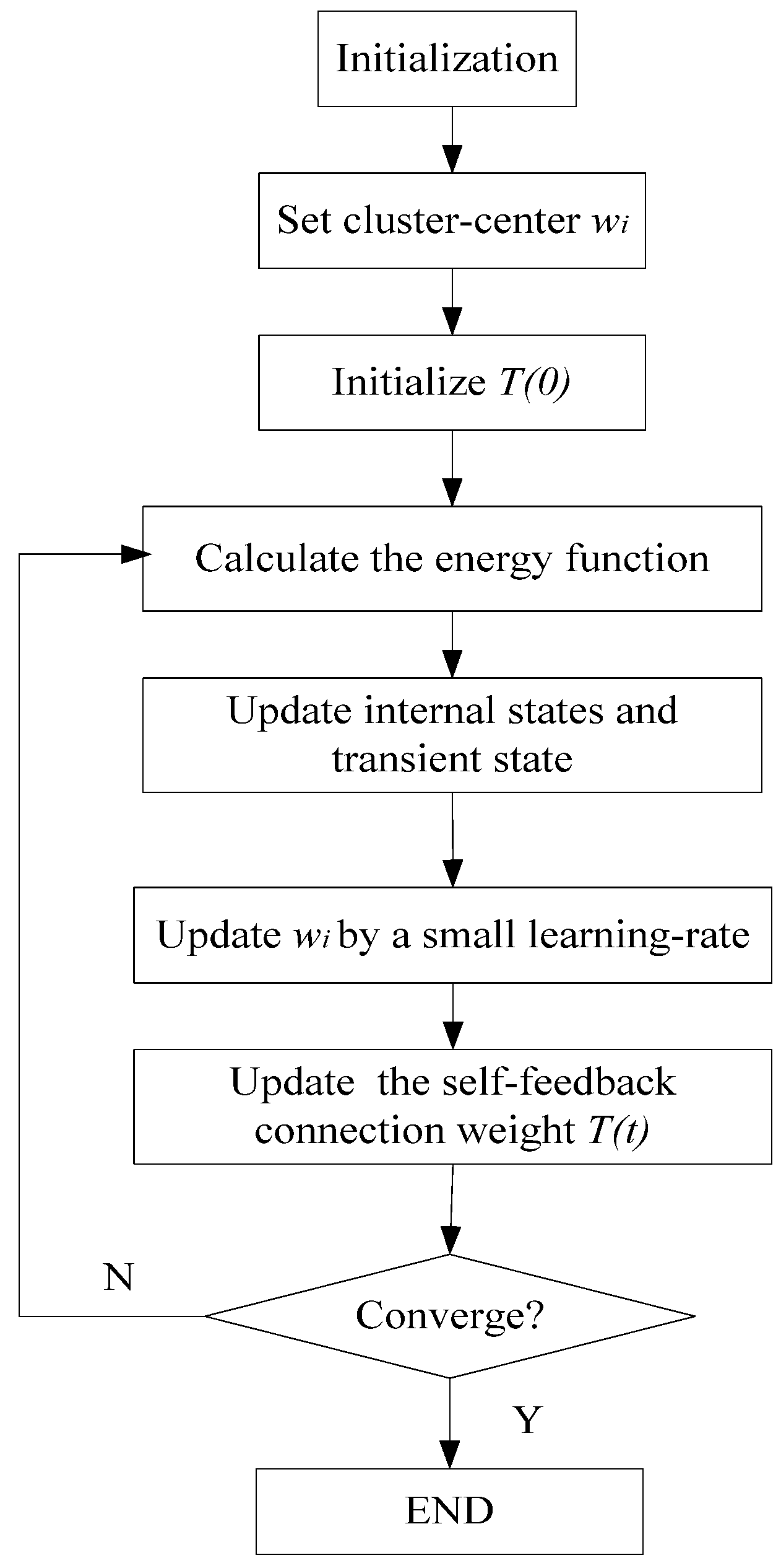 Algorithms 07 00492 g009
