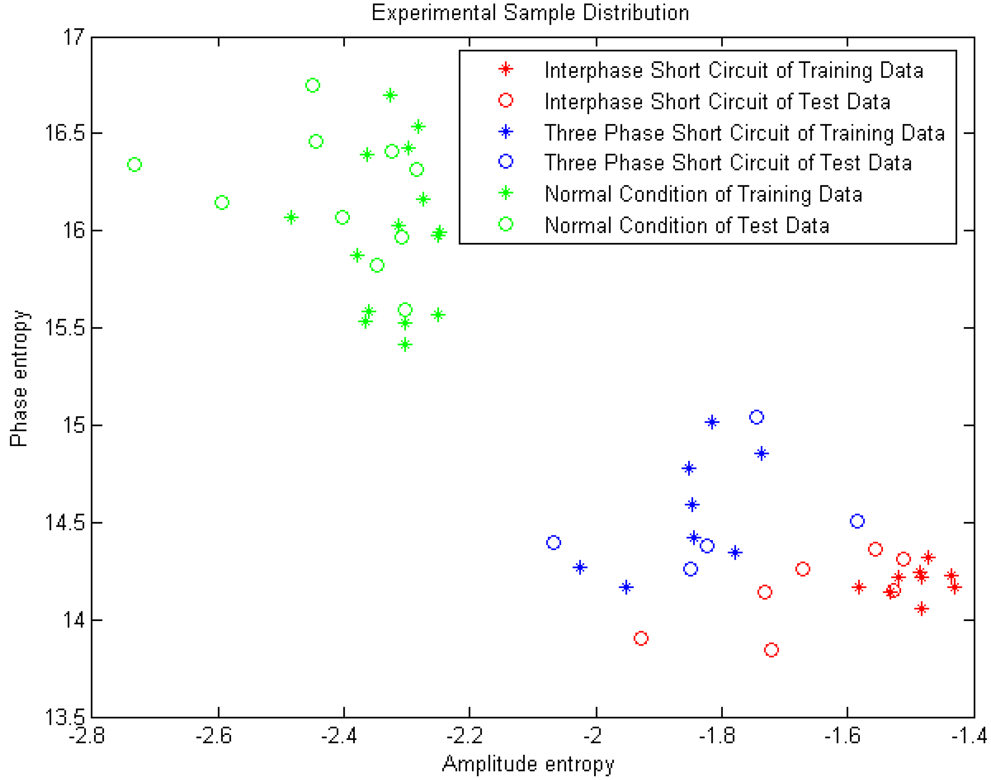 Algorithms 07 00492 g010