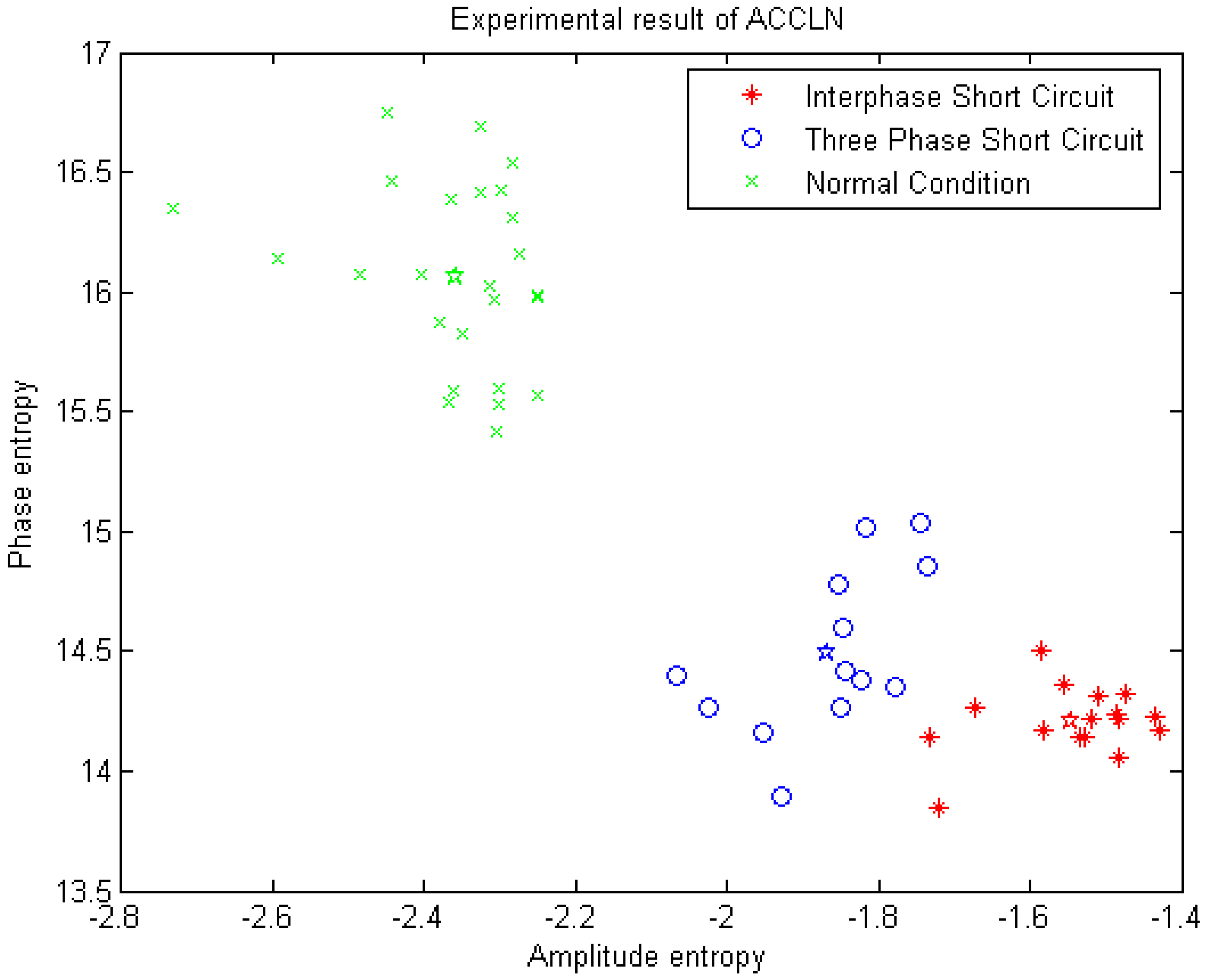 Algorithms 07 00492 g011