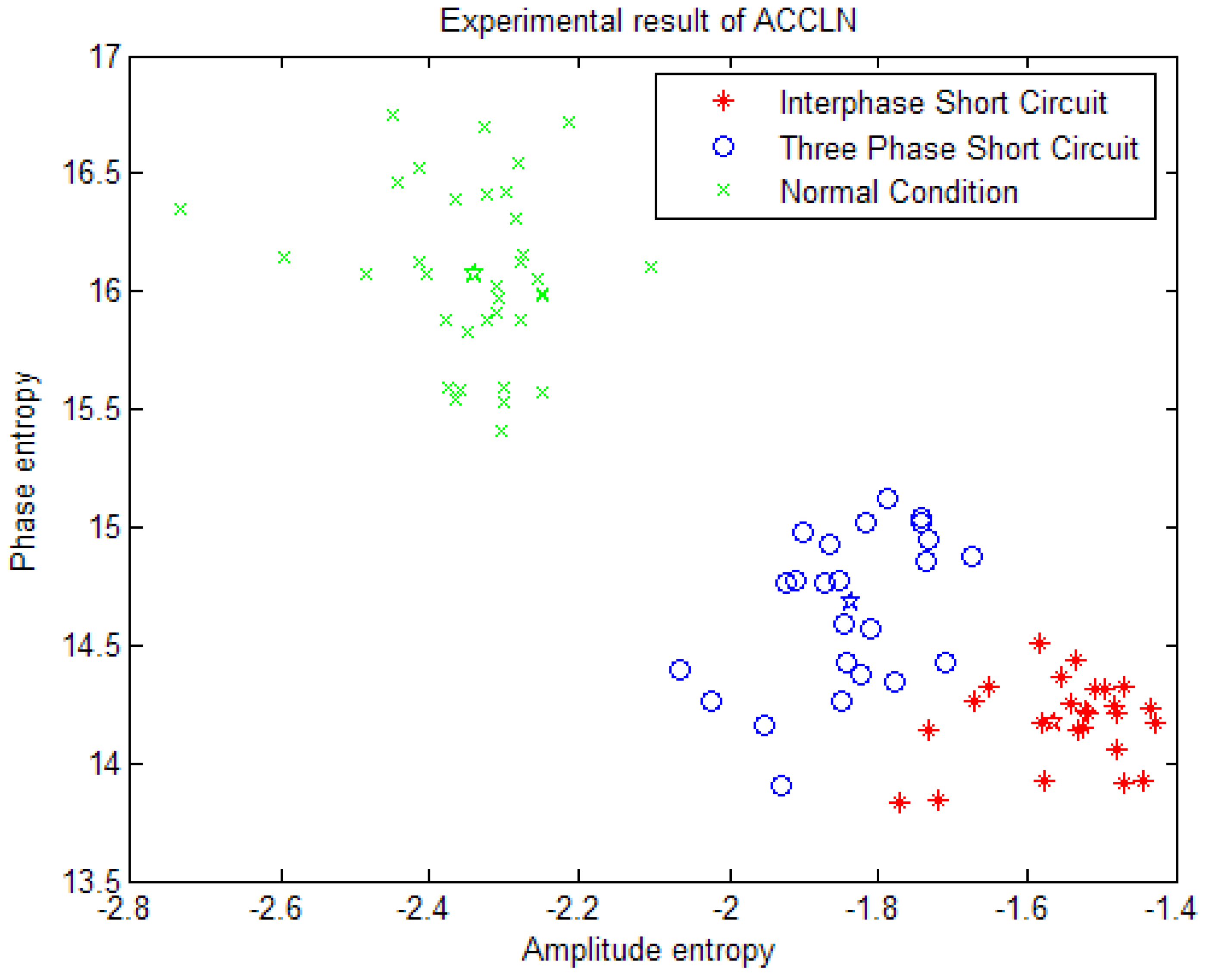 Algorithms 07 00492 g013