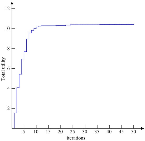 Algorithms 07 00510 g012 550