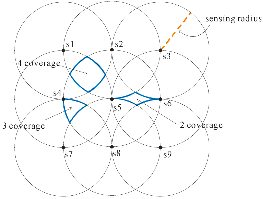 Algorithms 07 00582 g001 1024