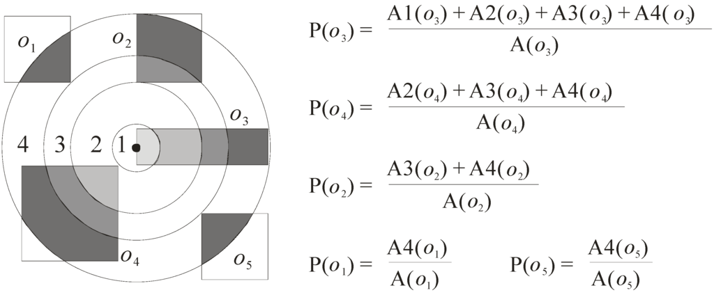 Algorithms 07 00582 g007 1024