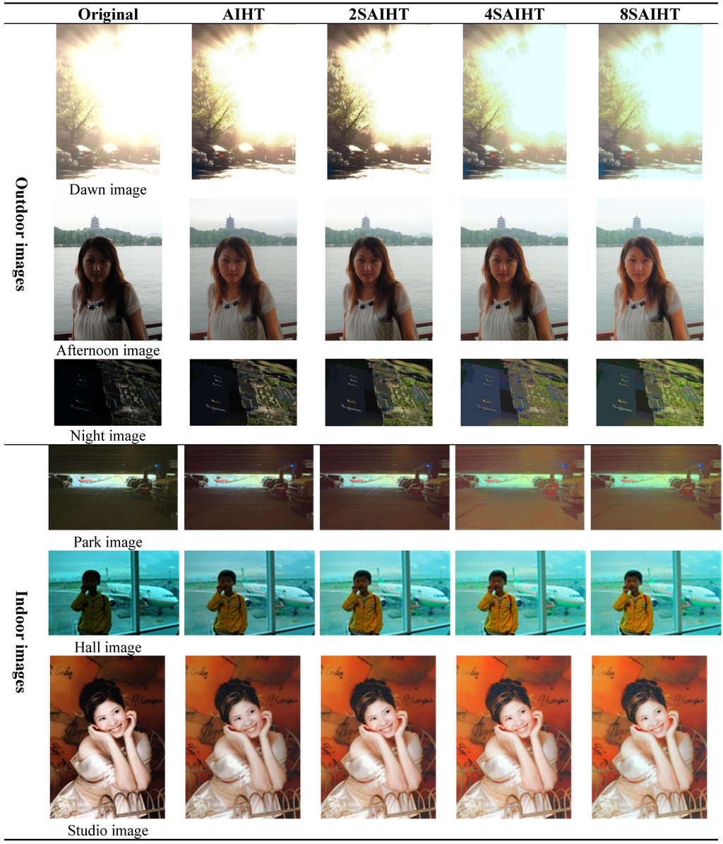 Algorithms 07 00597 g003 1024