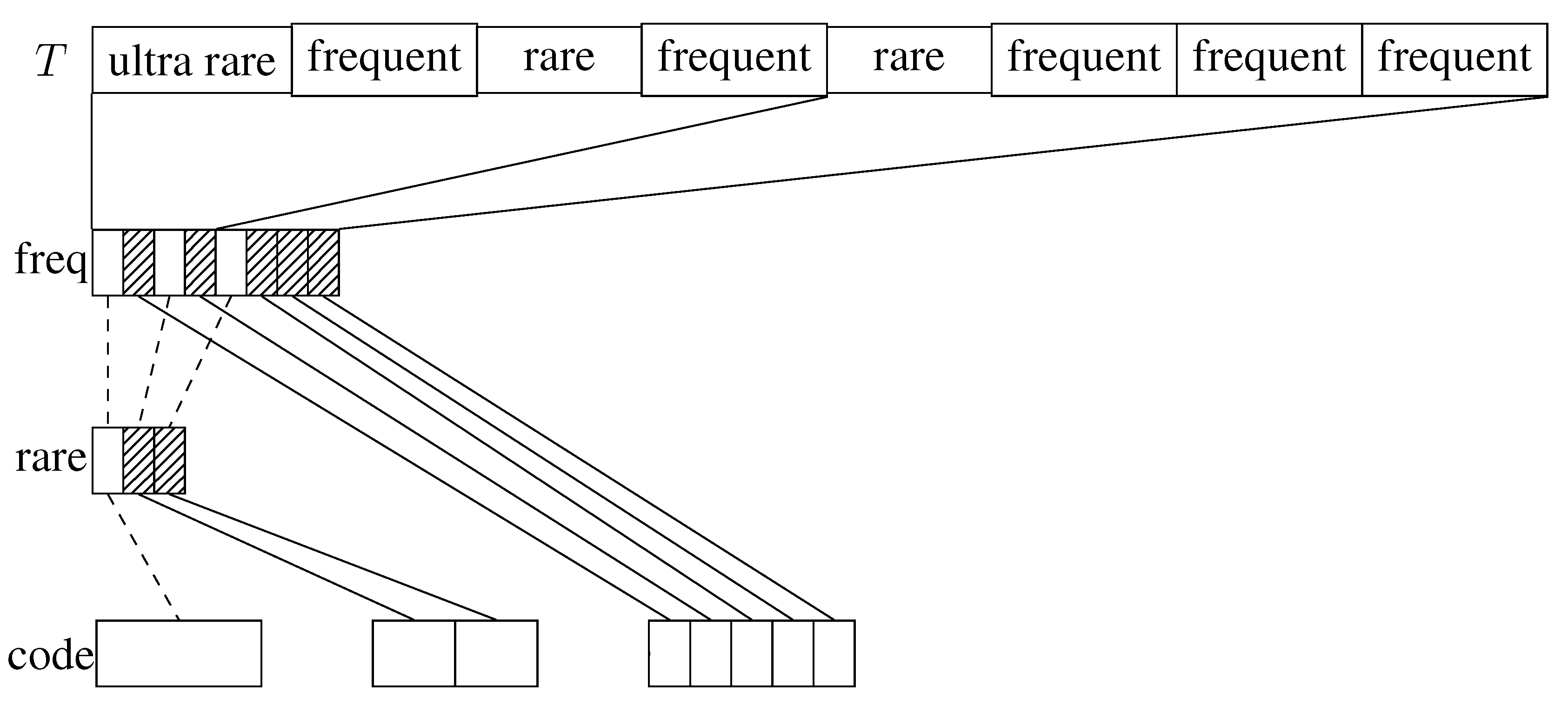 Algorithms 07 00608 g001