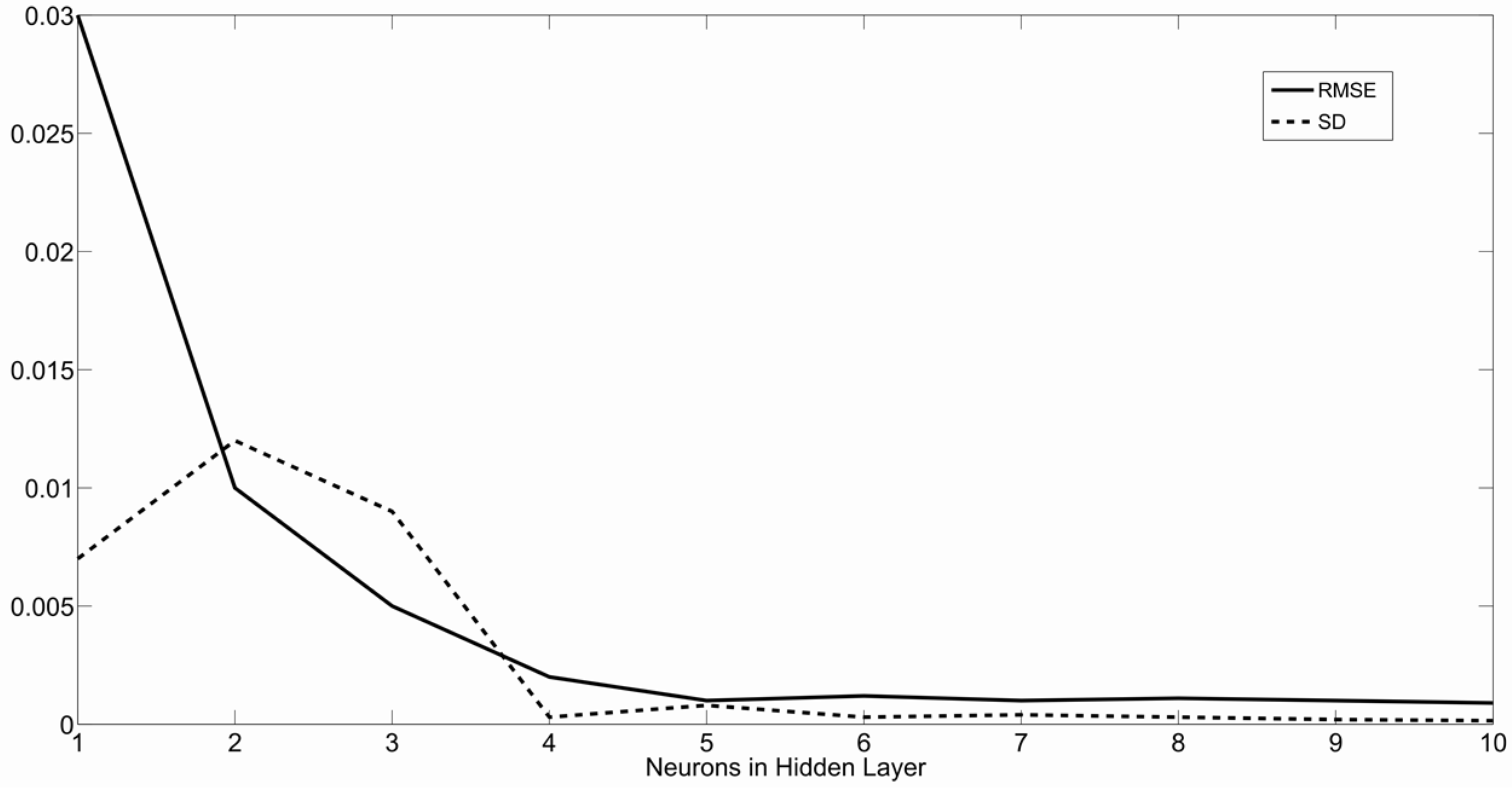 Algorithms 07 00621 g003