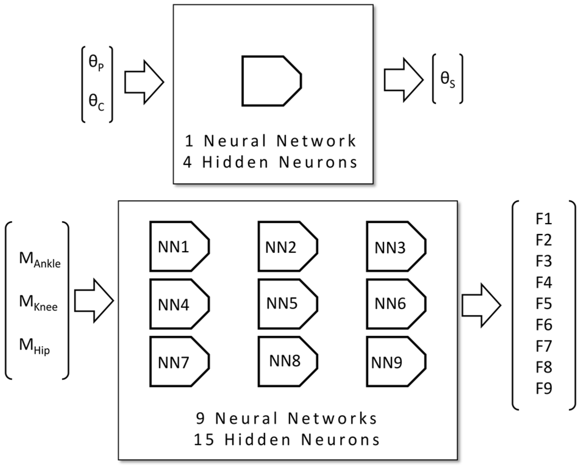 Algorithms 07 00621 g004