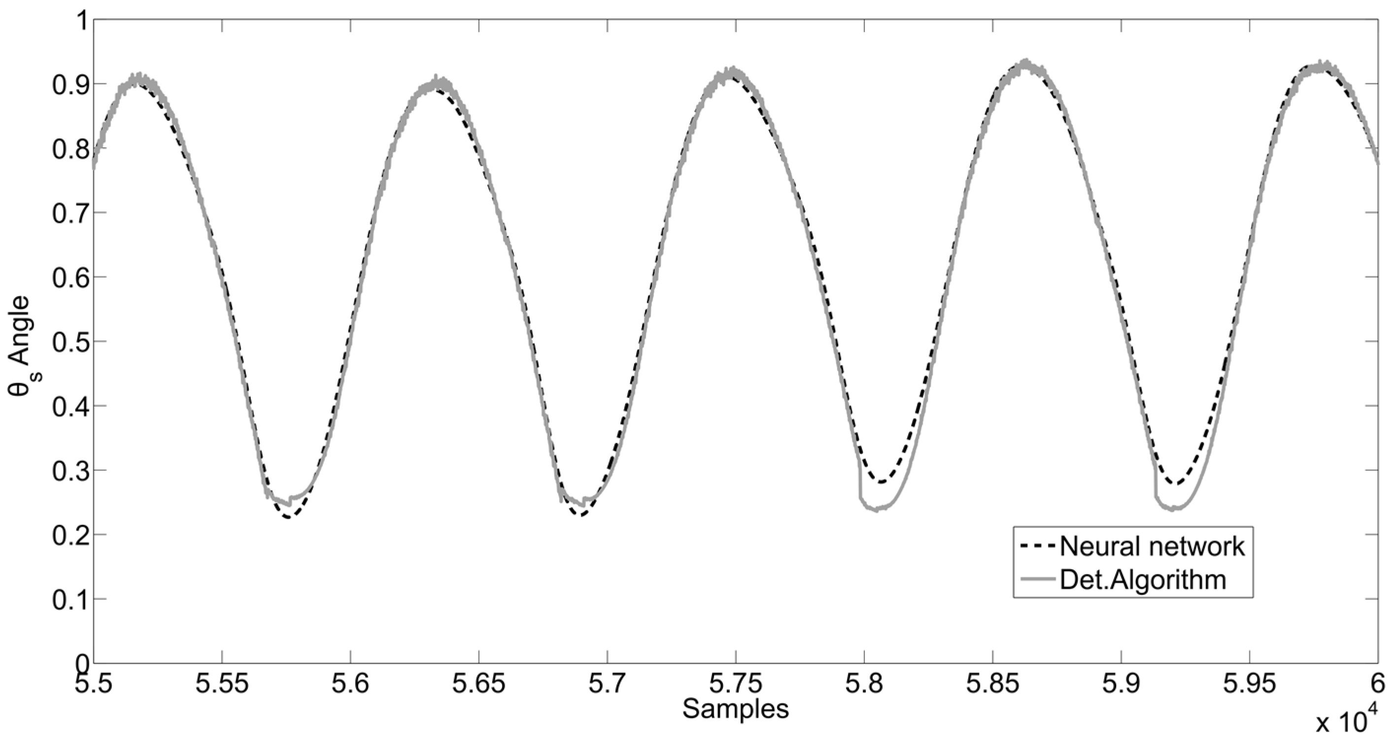 Algorithms 07 00621 g005