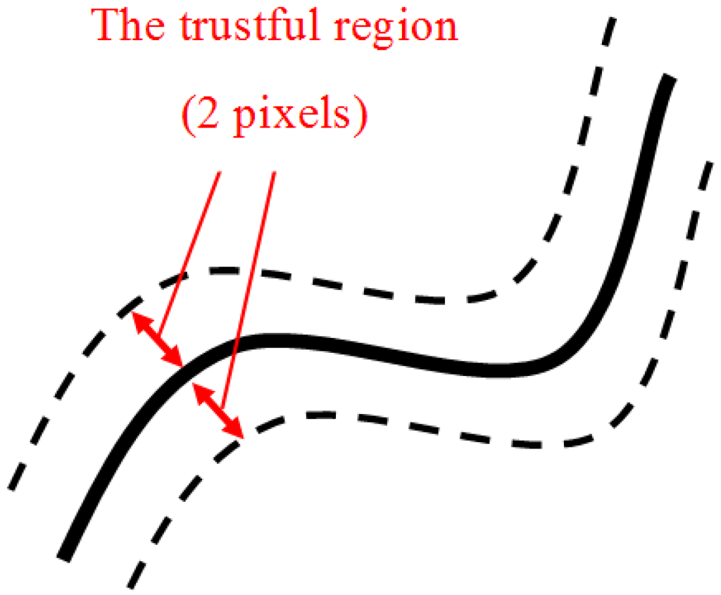 Algorithms 07 00635 g013 1024