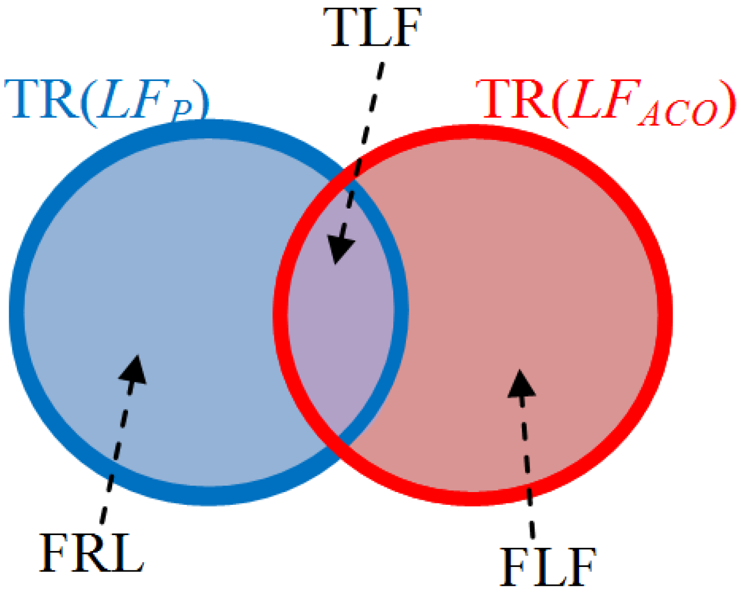 Algorithms 07 00635 g014