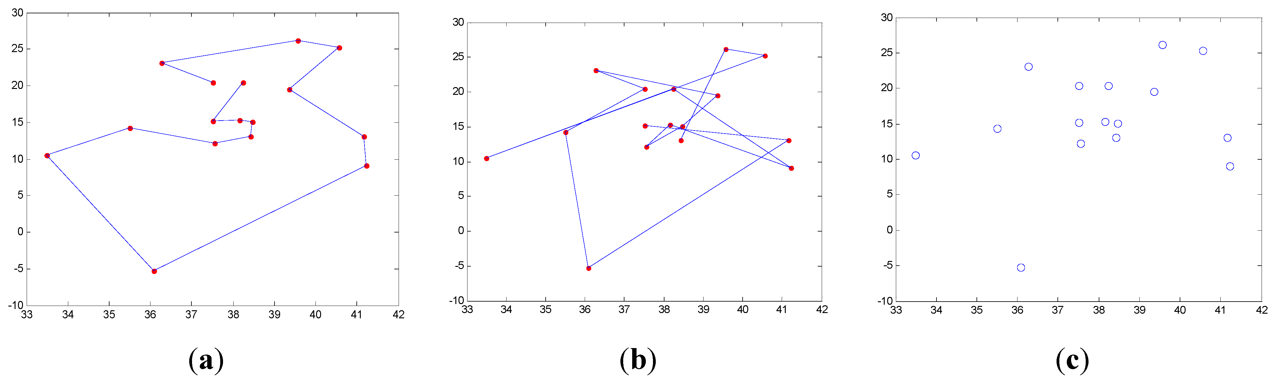 Algorithms 07 00663 g004