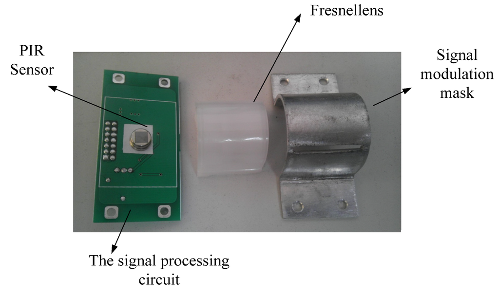 Algorithms 07 00685 g001 1024