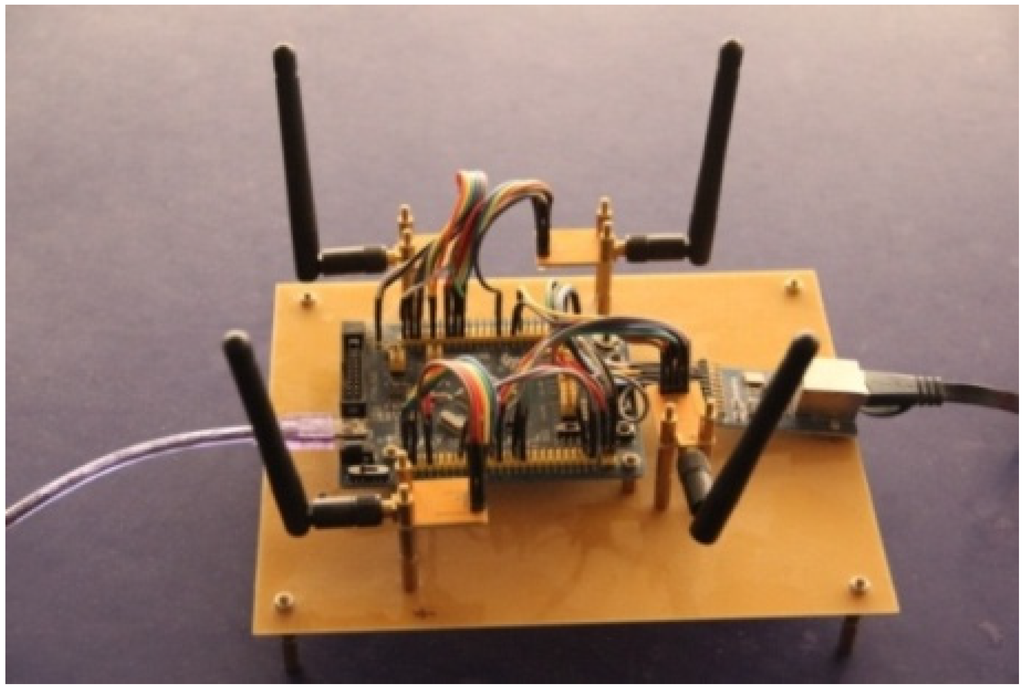 Algorithms 07 00685 g004 1024