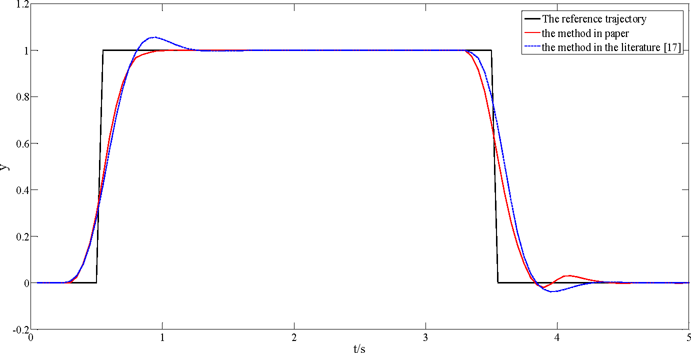 Algorithms 08 00003f10