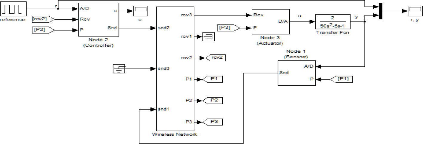 Algorithms 08 00003f6