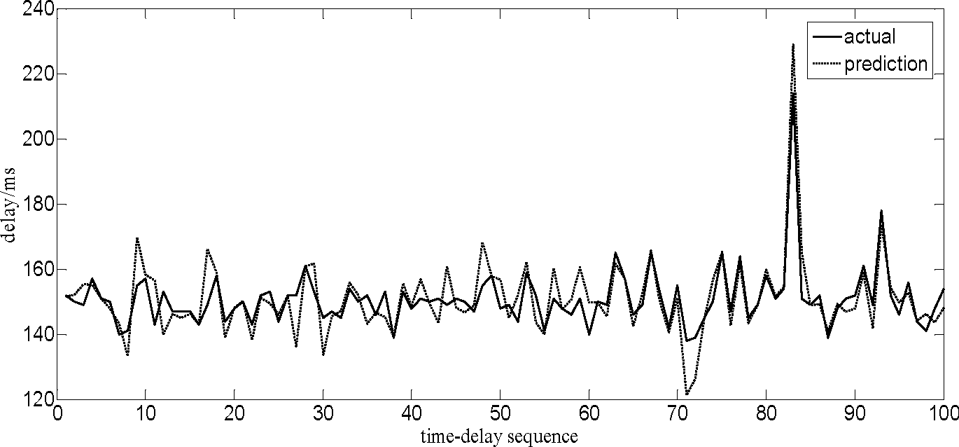 Algorithms 08 00003f9