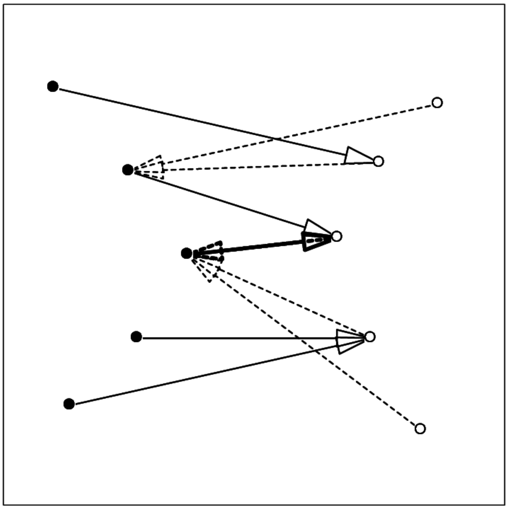 Algorithms 08 00092 g001 1024