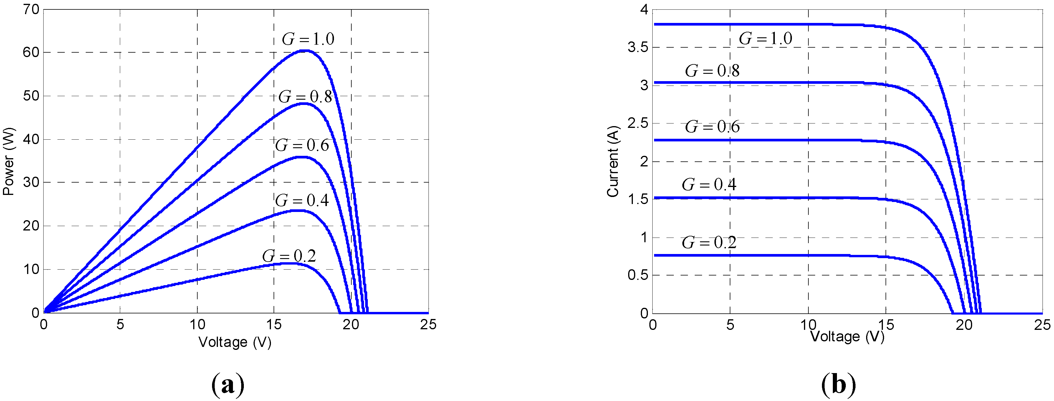 Algorithms 08 00100 g001