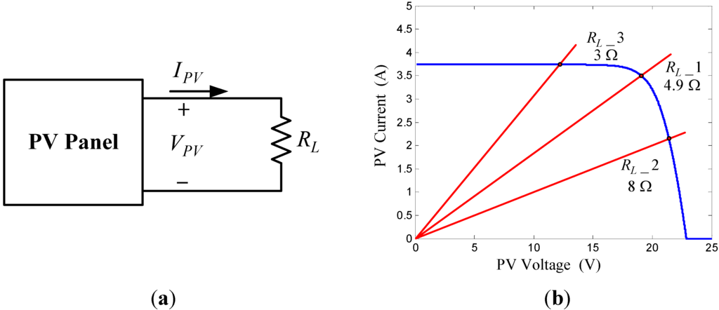 Algorithms 08 00100 g002 1024