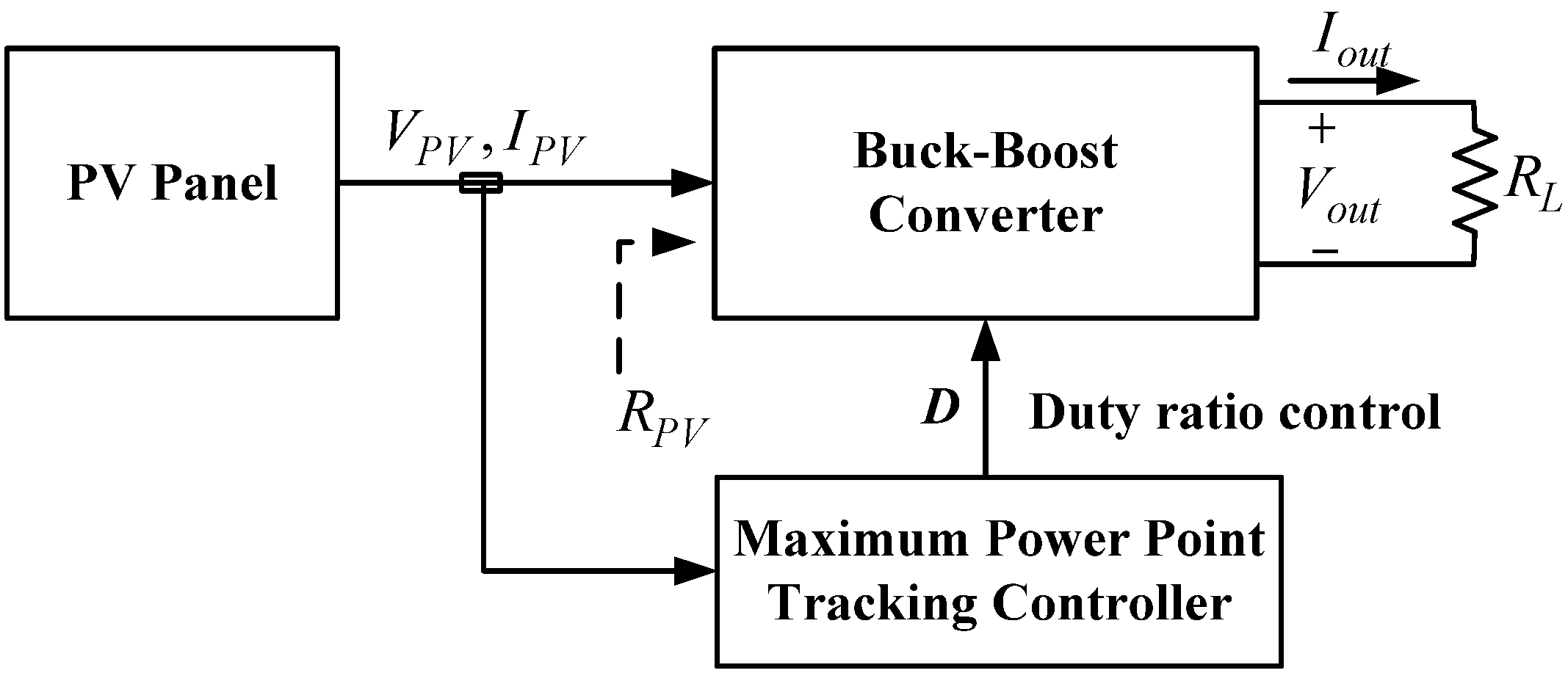 Algorithms 08 00100 g003