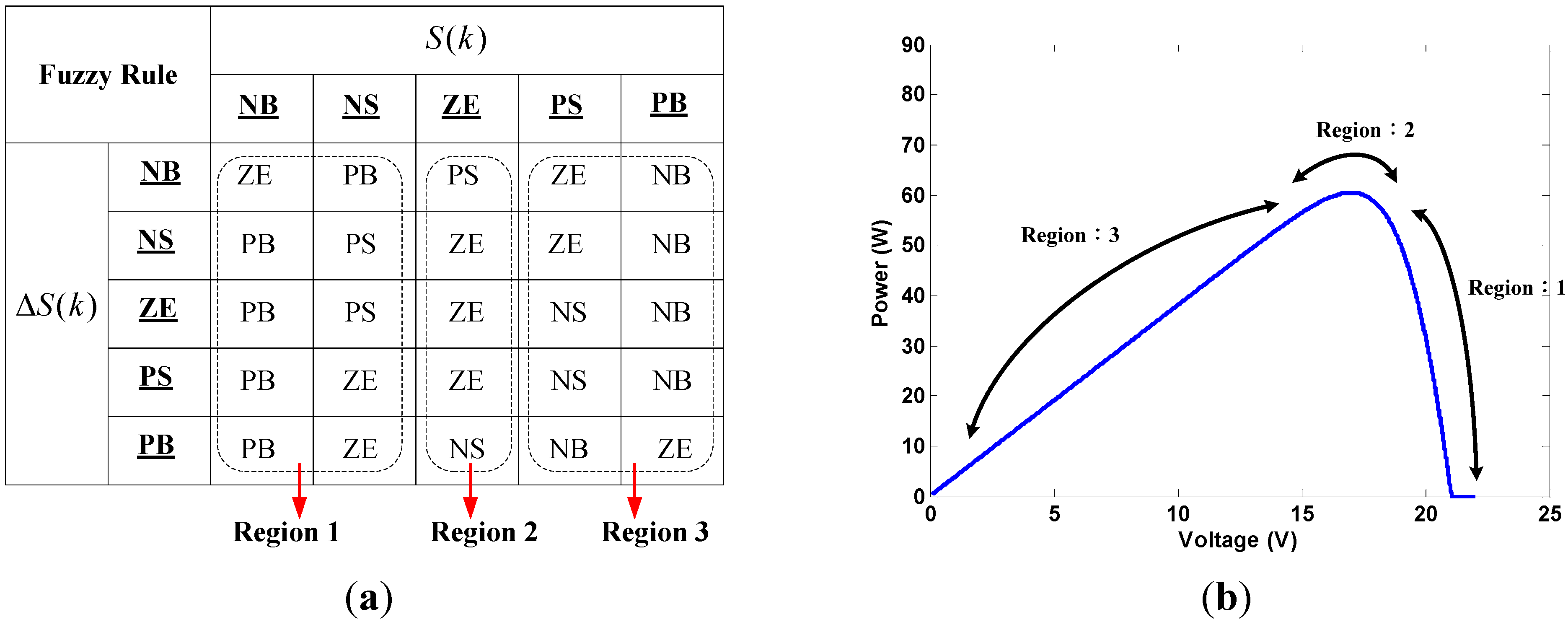 Algorithms 08 00100 g006