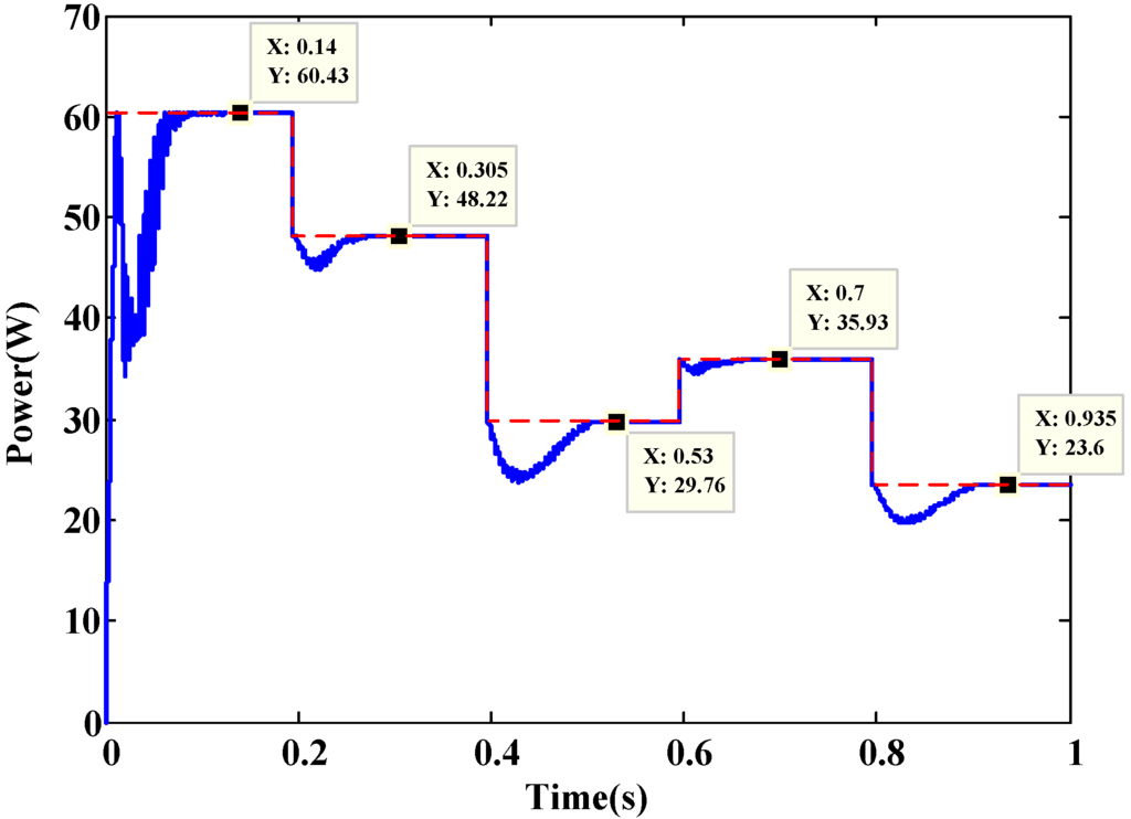 Algorithms 08 00100 g008 1024