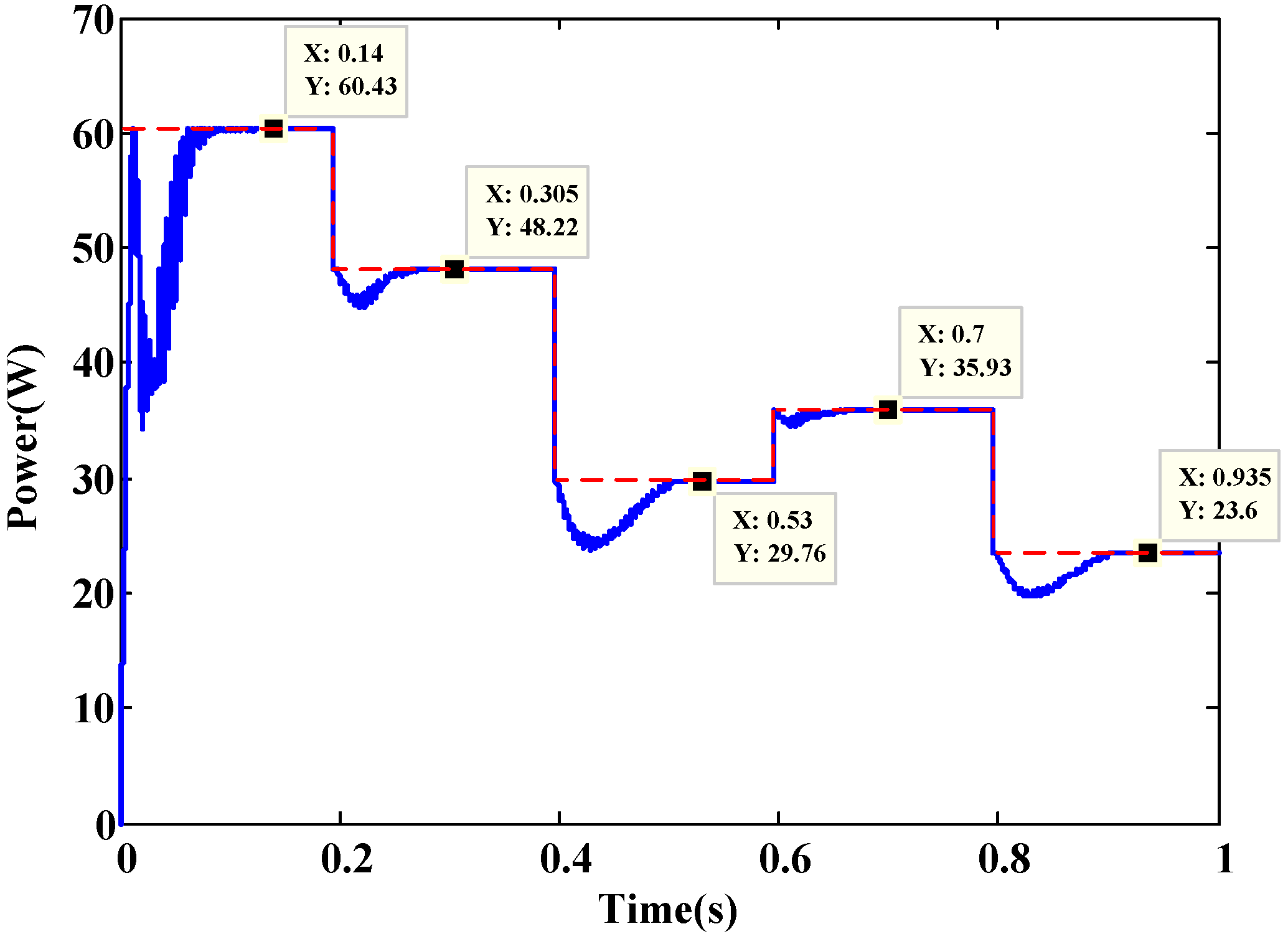Algorithms 08 00100 g008