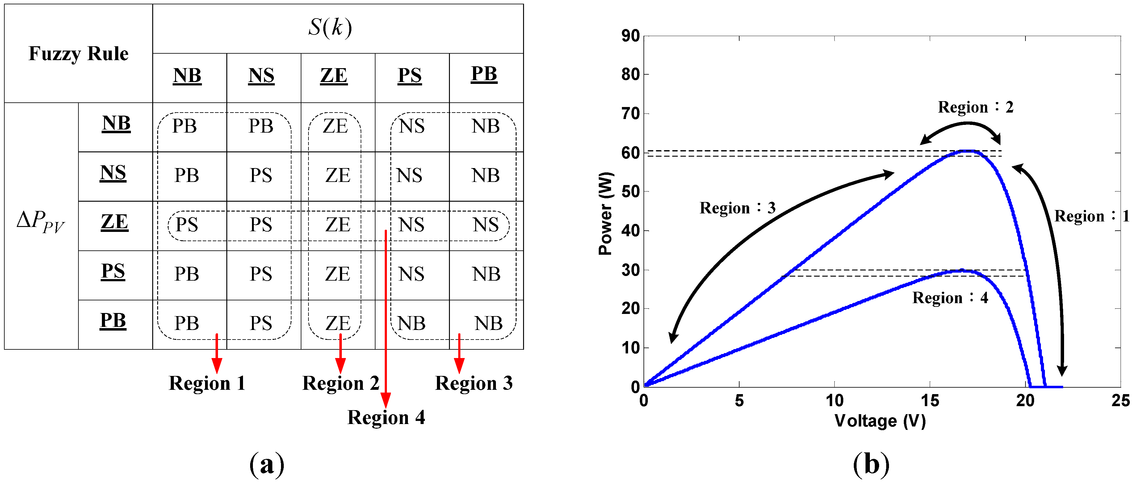 Algorithms 08 00100 g009